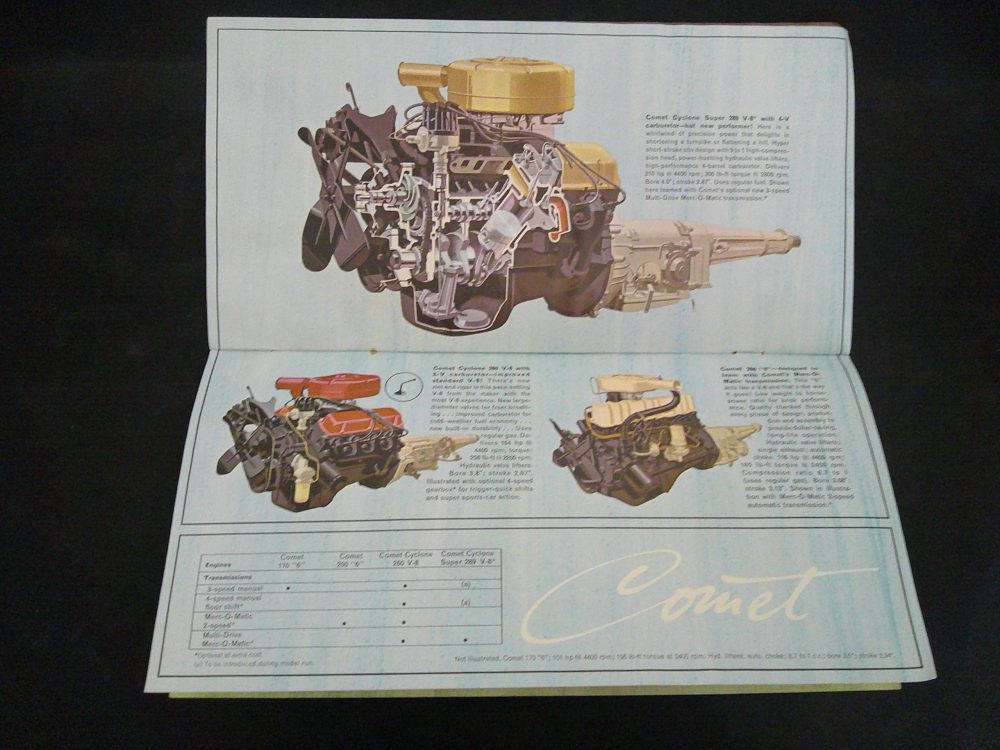 Digital Camera | Merrick Auto Museum