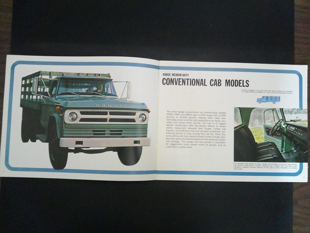 Digital Camera | Merrick Auto Museum