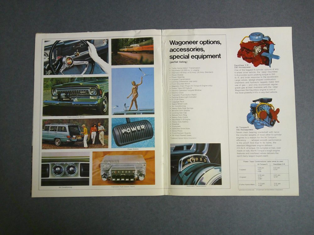 Digital Camera | Merrick Auto Museum