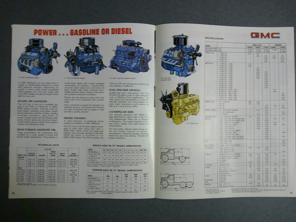 1981 GMC Mediums Sales Catalog Merrick Auto Museum