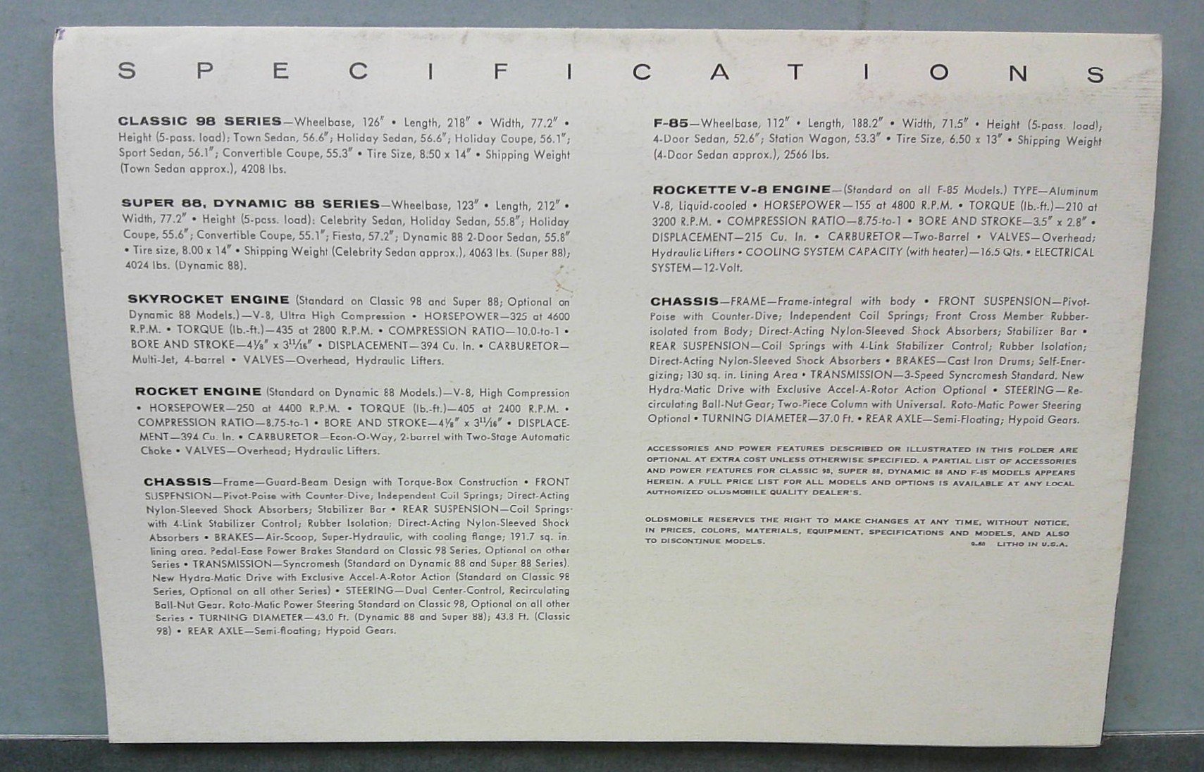 Digital Camera | Merrick Auto Museum