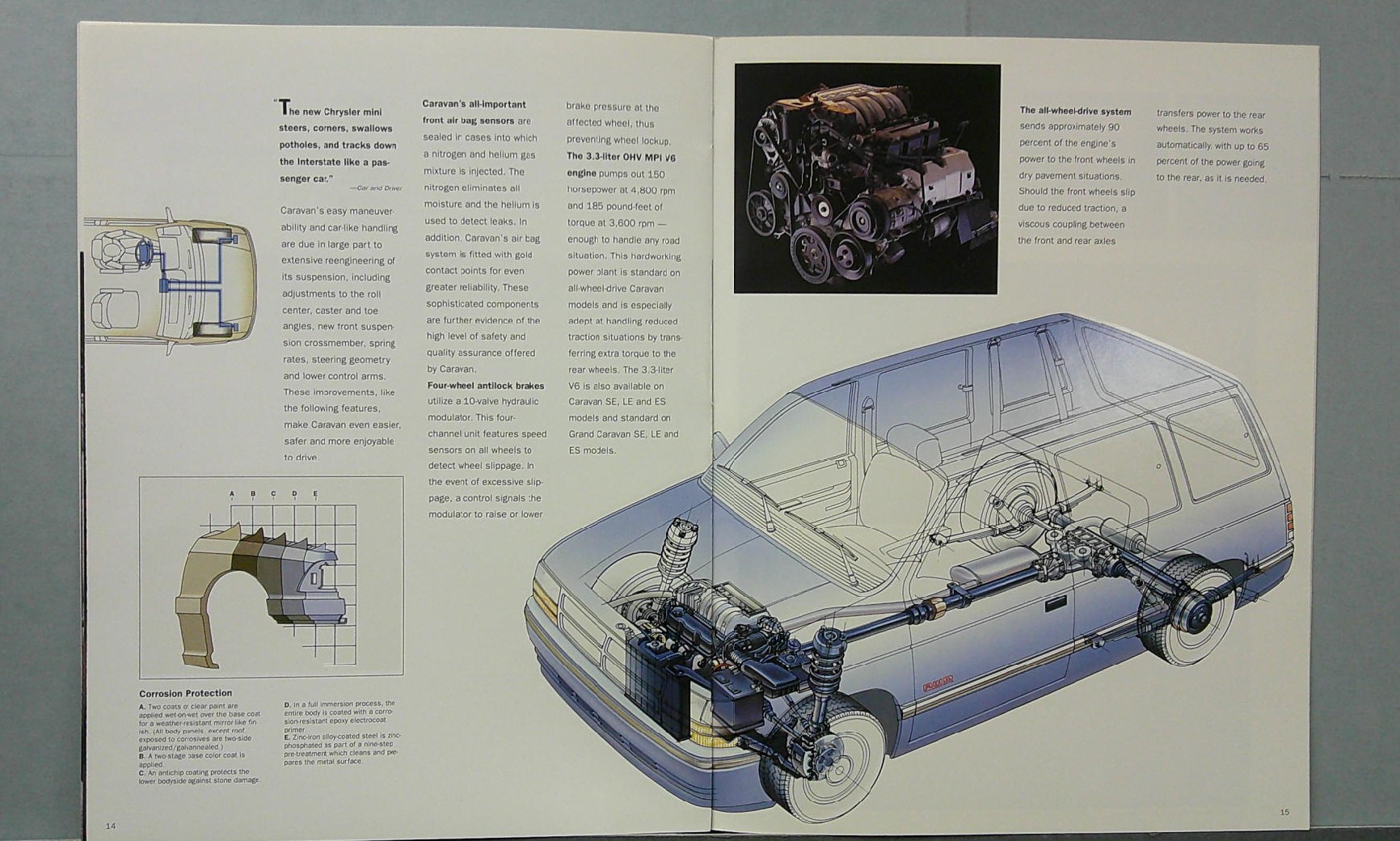 Digital Camera | Merrick Auto Museum