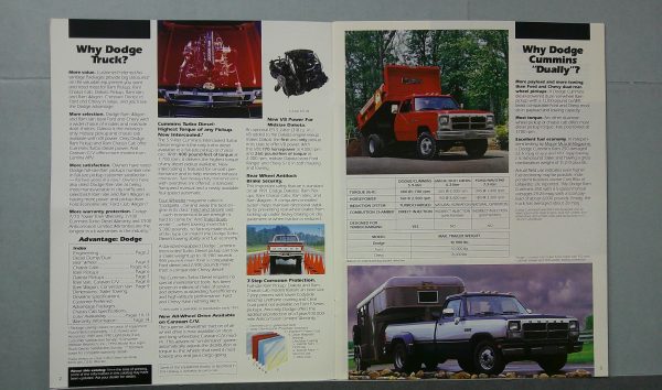 Digital Camera | Merrick Auto Museum