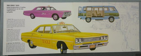 Digital Camera | Merrick Auto Museum