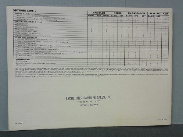 Digital Camera | Merrick Auto Museum