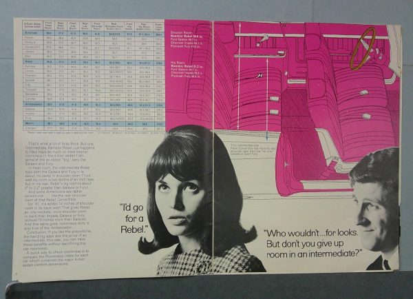 Digital Camera | Merrick Auto Museum