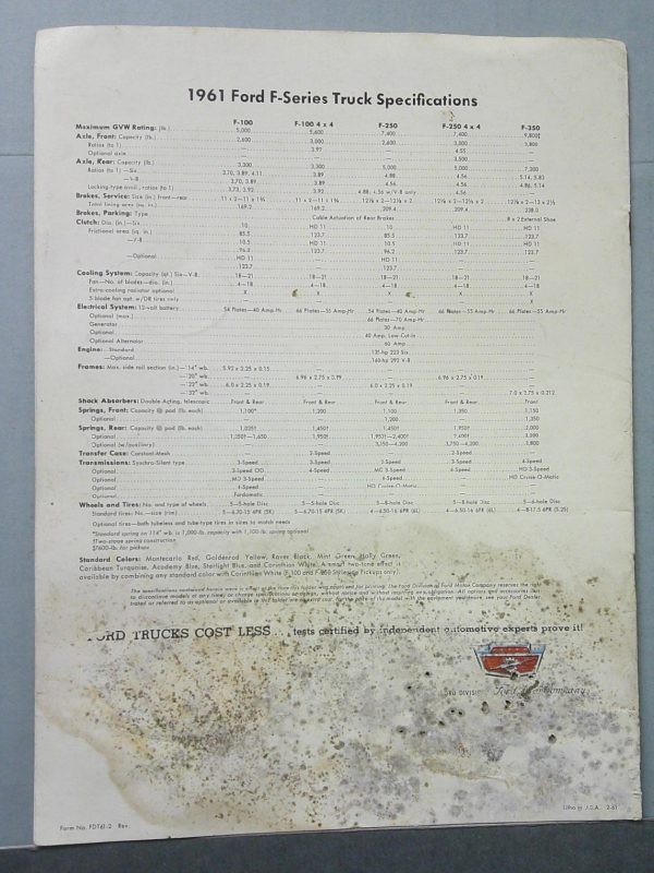 Digital Camera | Merrick Auto Museum