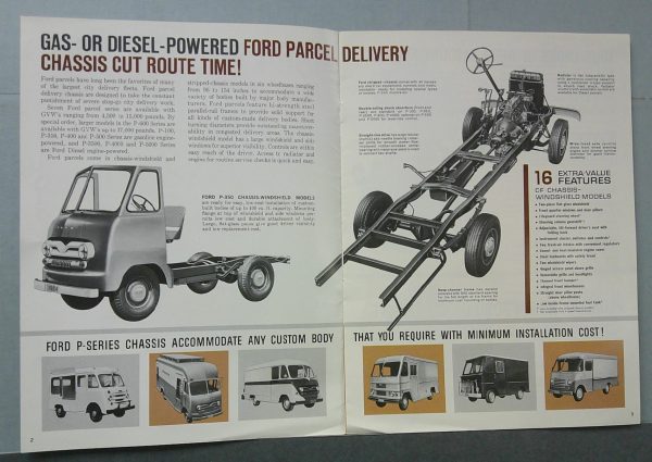 Digital Camera | Merrick Auto Museum