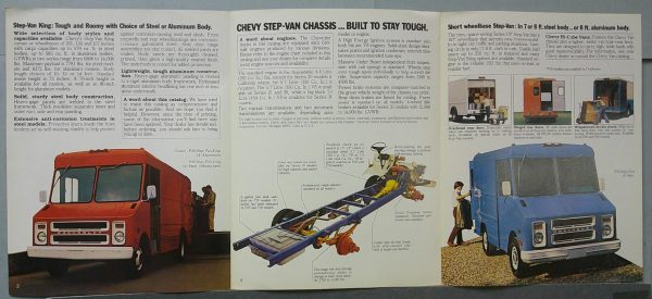 Digital Camera | Merrick Auto Museum