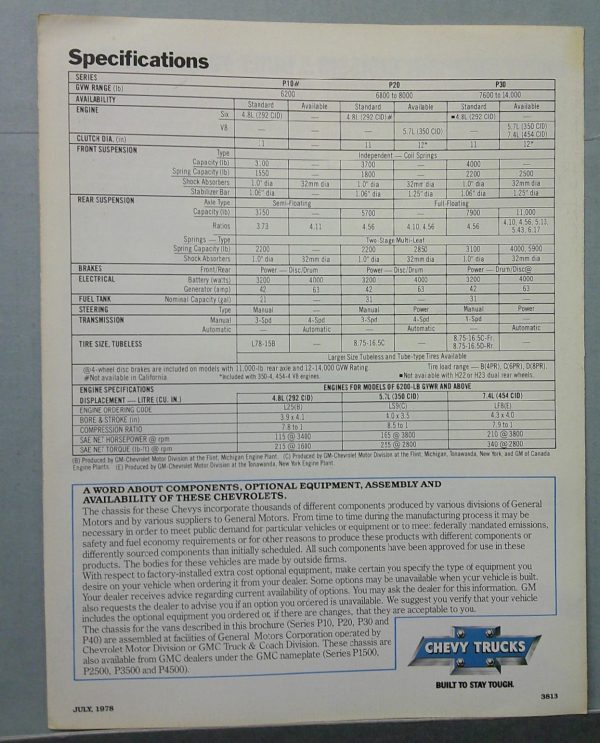 Digital Camera | Merrick Auto Museum