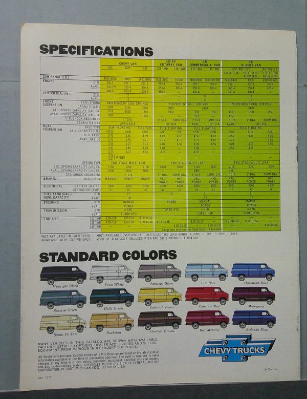 Digital Camera | Merrick Auto Museum