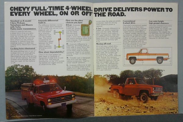 Digital Camera | Merrick Auto Museum