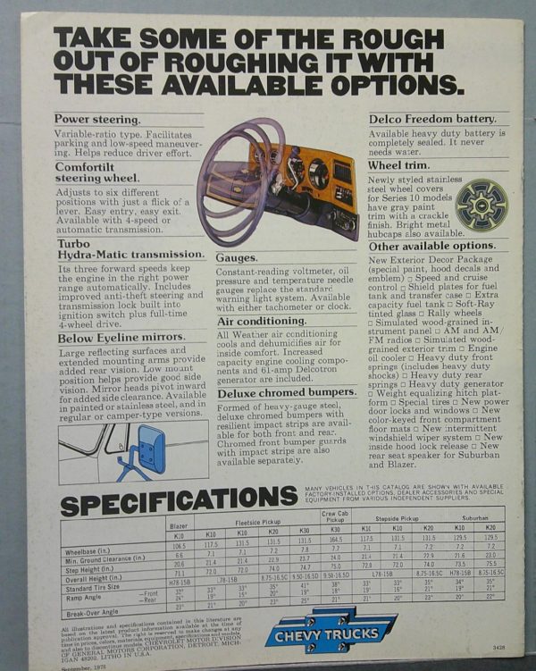 Digital Camera | Merrick Auto Museum