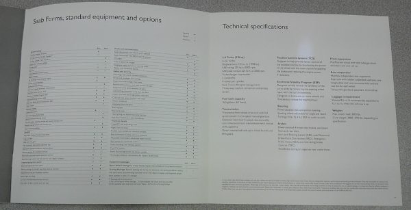 Digital Camera | Merrick Auto Museum