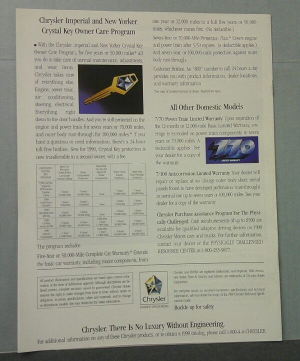 Digital Camera | Merrick Auto Museum