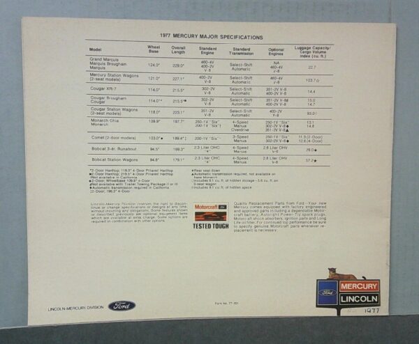 Digital Camera | Merrick Auto Museum