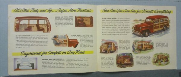 Digital Camera | Merrick Auto Museum