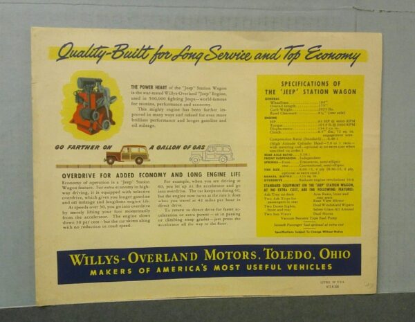 Digital Camera | Merrick Auto Museum