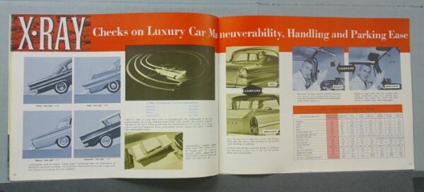 Digital Camera | Merrick Auto Museum