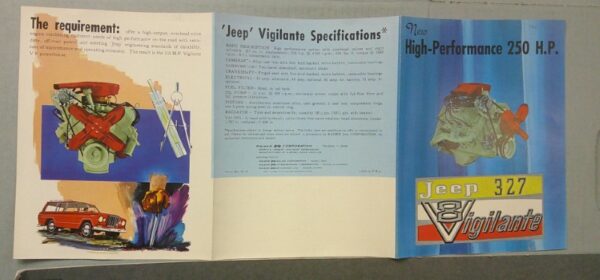 Digital Camera | Merrick Auto Museum