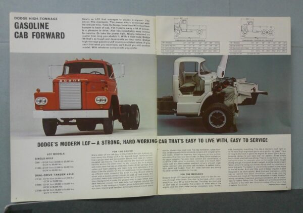 Digital Camera | Merrick Auto Museum