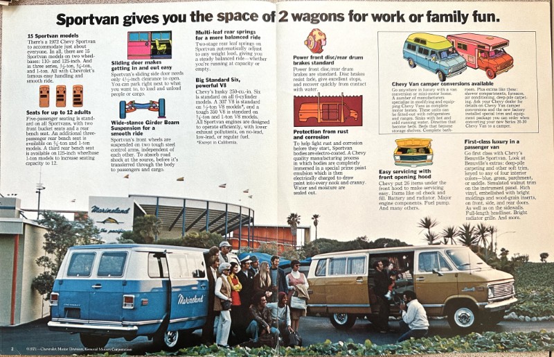 IMG_5908 | Merrick Auto Museum Vintage Chevrolet Sportvan brochure spread showing blue and tan vans with a group of people, headline about the space of two wagons for work or family fun.