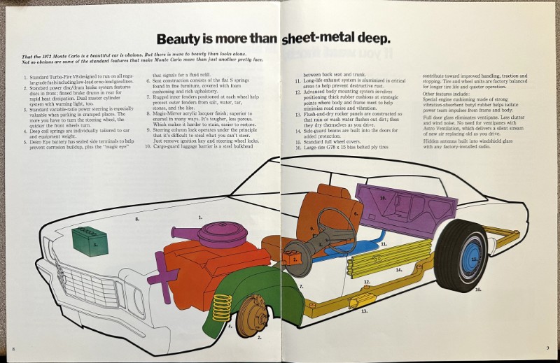 IMG_5912 | Merrick Auto Museum Cutaway illustration of a car showing internal systems—engine, suspension, drivetrain, and seats—labeled with multiple numbers.