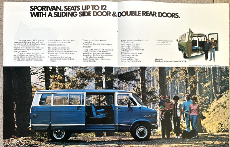 IMG_5931 | Merrick Auto Museum Blue Sportvan with sliding side door, parked in a forest with a group of six people standing beside it; brochure text above highlights features.