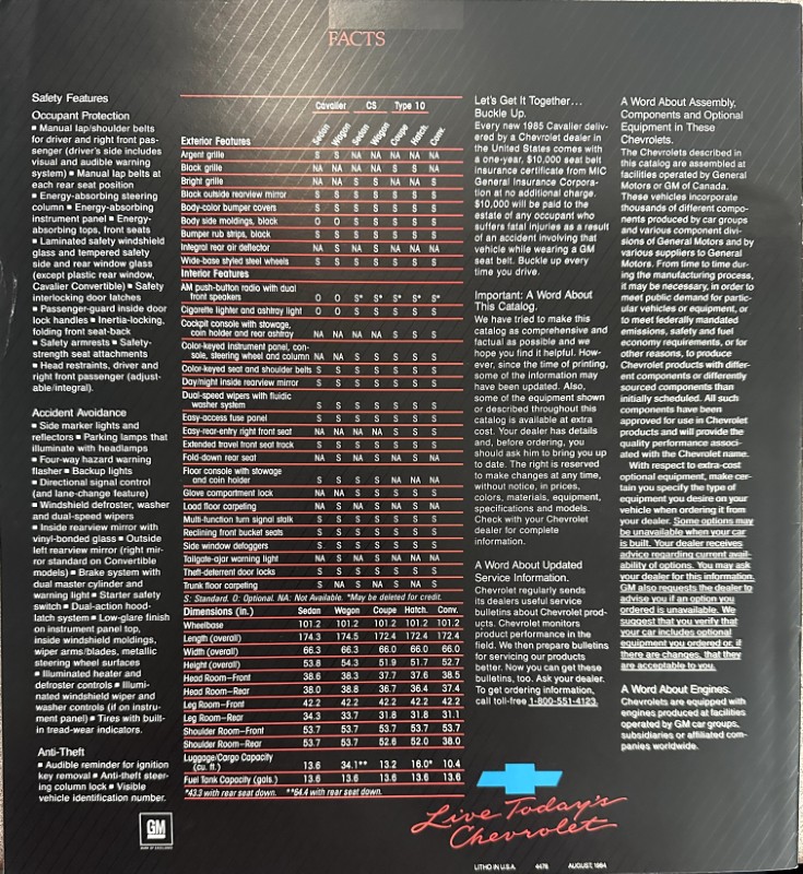 IMG_6103 | Merrick Auto Museum Back page of a 1984 Chevrolet brochure titled FACTS, showing a dense table of exterior/occupant features and Chevy/GM logos.