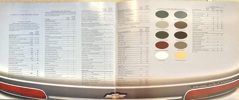 IMG_6163 | Merrick Auto Museum Rear view of a Caprice Classic Buyers Guide brochure page, showing color swatches and data tables on a car trunk graphic.