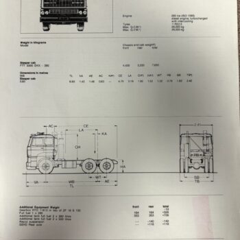 IMG_7284 | Merrick Auto Museum DAF Trucks spec sheet for tractor chassis 6x4, showing a front truck illustration and side/rear technical drawings with dimensions and ATI logo.