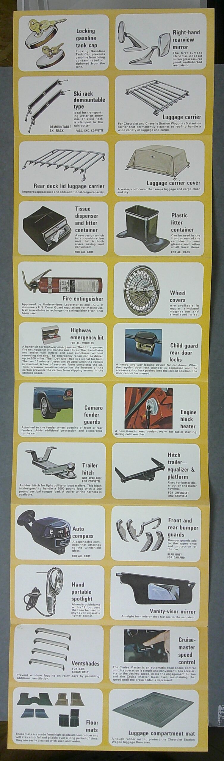 Digital Camera | Merrick Auto Museum Yellow poster showing a grid of illustrated car accessories with captions—for example gas cap lock, right-hand rearview mirror, ski rack, luggage carrier, tissue dispenser, fire extinguisher, wheel covers, floor mats, and more.