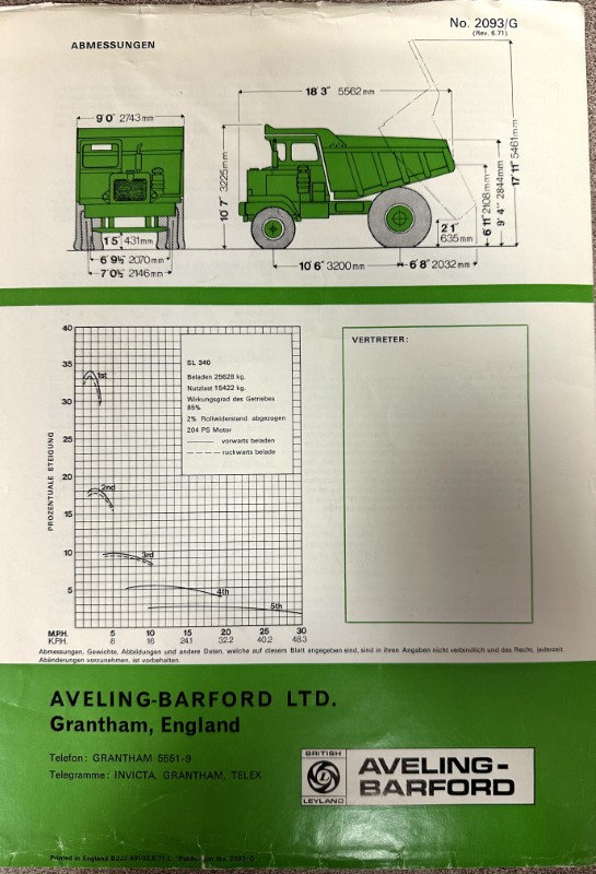 IMG_9538 | Merrick Auto Museum Green dump truck schematic with dimension lines and a side profile, showing overall length and wheelbase details in millimeters (informational diagram).