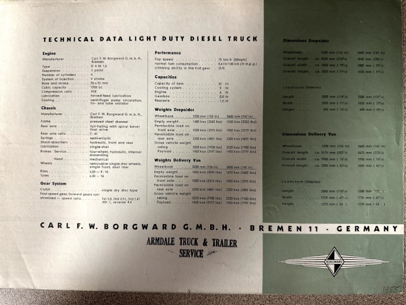 IMG_9711 | Merrick Auto Museum Fold-out brochure page with technical data for a light‑duty diesel truck, showing engine specs, capacities, weights, and dimensions, plus a Borgward logo.