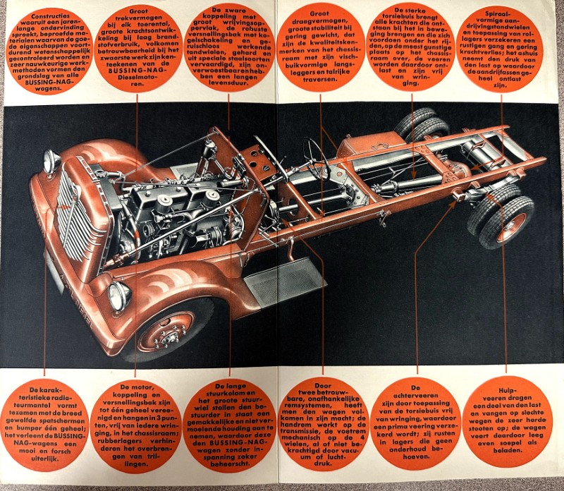 IMG_9781 | Merrick Auto Museum Cutaway diagram of a vintage car showing the engine, chassis, and drivetrain with Dutch callouts describing features.