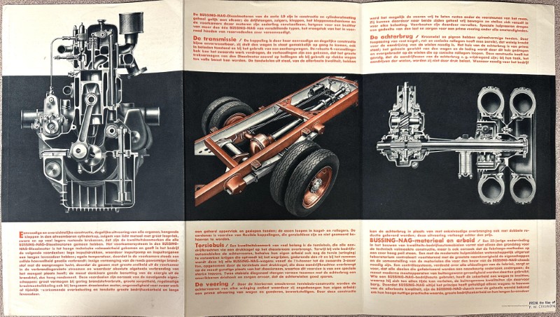 IMG_9782 | Merrick Auto Museum Three-panel vintage technical illustration of automobile drivetrain: left shows a detailed engine cutaway, center a chassis with wheels, right a rear axle and linkage; includes red caption blocks in Dutch.