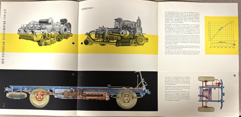 IMG_9787 | Merrick Auto Museum Spread of technical diagrams: diesel engine cutaways across a yellow band, a blue chassis on black, and a wheel/axle assembly, with German text panels and a small chart.