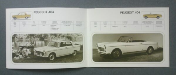 Peug2 Custom | Merrick Auto Museum Open book spread showing two vintage Peugeot 404 photos with car profiles and data tables on each page.