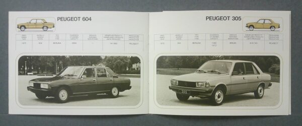 peug4 Custom | Merrick Auto Museum Open car catalog spread featuring Peugeot 604 (left) and Peugeot 305 (right) with small vehicle illustrations and data tables above, and black-and-white sedan photos below.