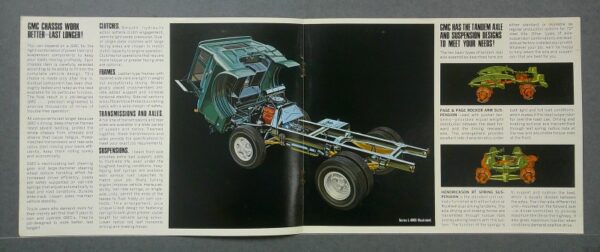 steeltilt3 Custom | Merrick Auto Museum Exploded view of a GMC chassis cutaway in a brochure, with descriptive text panels on both sides of the central diagram.
