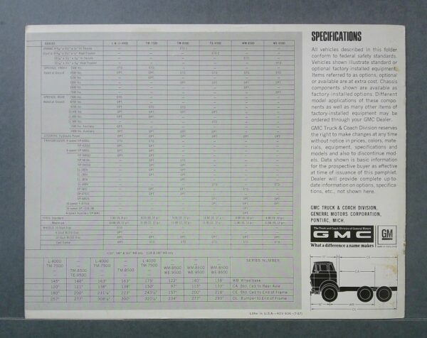 steeltilt4 Custom | Merrick Auto Museum Spec sheet page with a dense table of vehicle specifications on the left and a 'Specifications' text block with GM logos on the right.